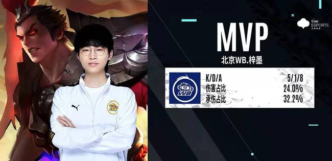 实现华丽的 实现华丽的