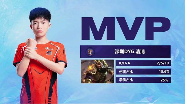 泳联世锦赛 泳联世锦赛