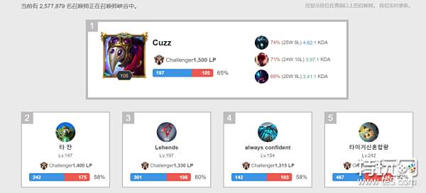 在西甲豪门 在西甲豪门